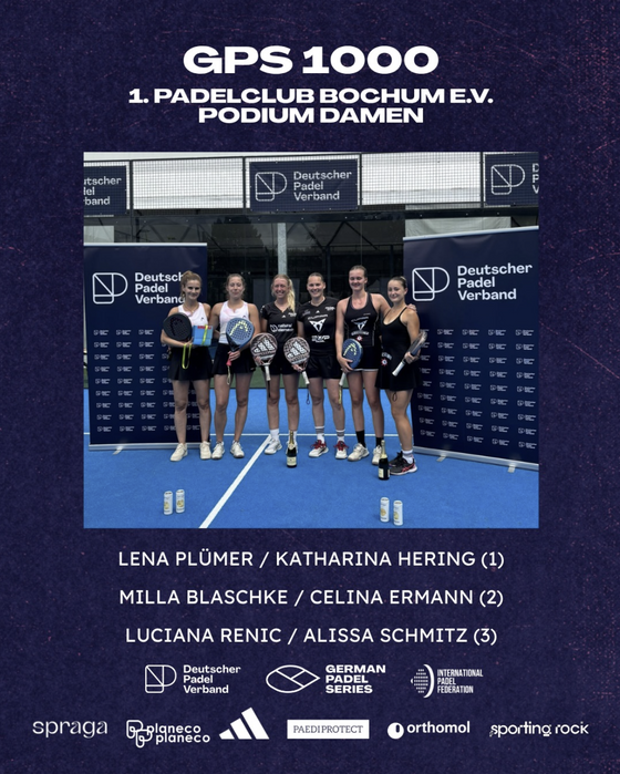 GPS 1000 Bochum 